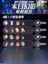 崩坏：星穹铁道3.2末日幻影最强阵容怎么搭配