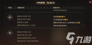 龙息神寂点数怎么分配