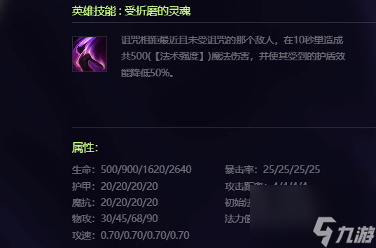金鏟鏟之戰(zhàn)雙城傳說(shuō)莫甘娜強(qiáng)度怎么樣