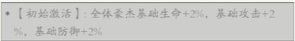 《春秋玄奇》宙斯皮膚強度解析