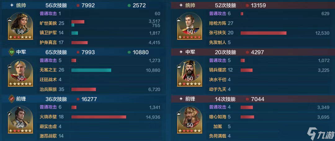 《世界启元》S6赛季芝诺周瑜队搭配攻略