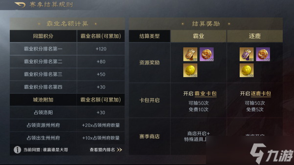 三國：謀定天下未雨綢繆 |公測開服前備戰(zhàn)指南