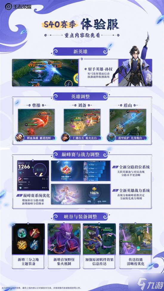 《王者荣耀》1.5万字史诗级更新：装备几乎全改了！