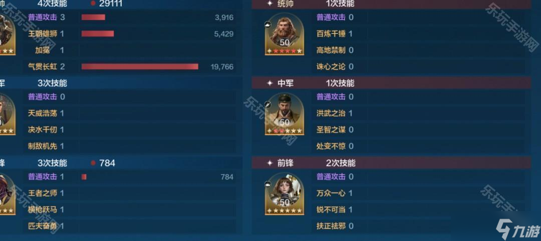 《世界启元》S8赛季理查一世阵容推荐