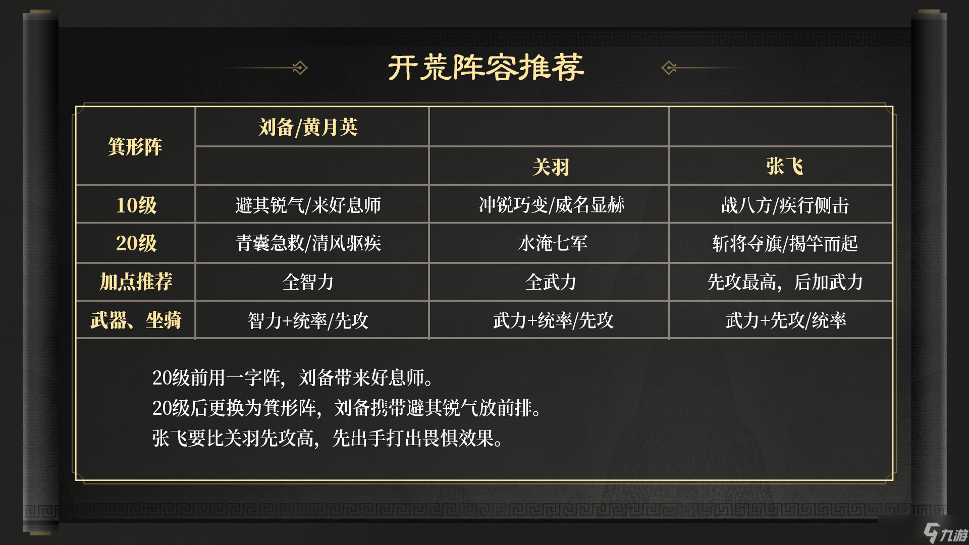 三国：谋定天下玩家投稿丨S3赛季开荒指南