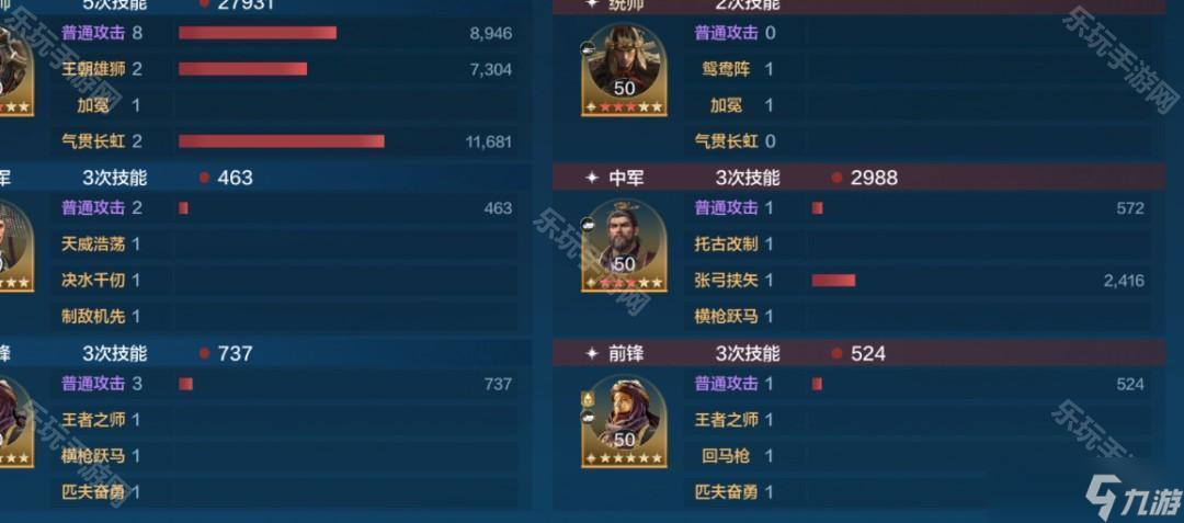 《世界启元》S8赛季理查一世阵容推荐