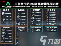 三角洲行動(dòng)s4賽季收集者需要哪些道具