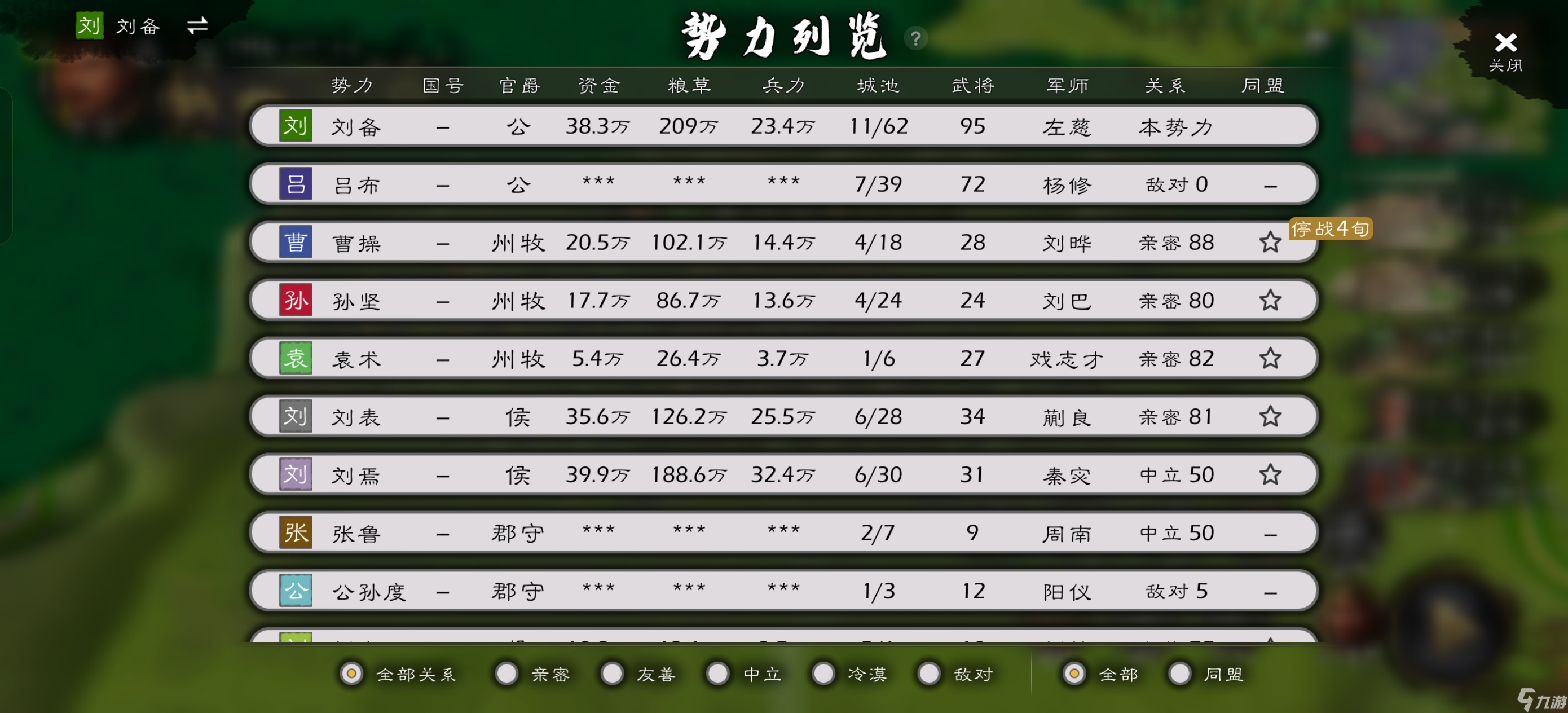 逐鹿逐鹿-三國本體劇本-諸侯討董-劉備困難開局