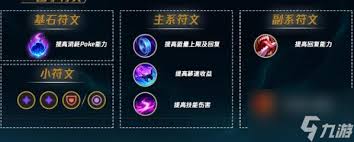英雄联盟手游婕拉技能加点方法