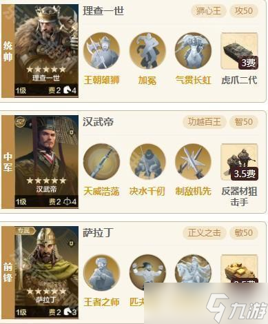 《世界启元》S8赛季理查一世阵容推荐