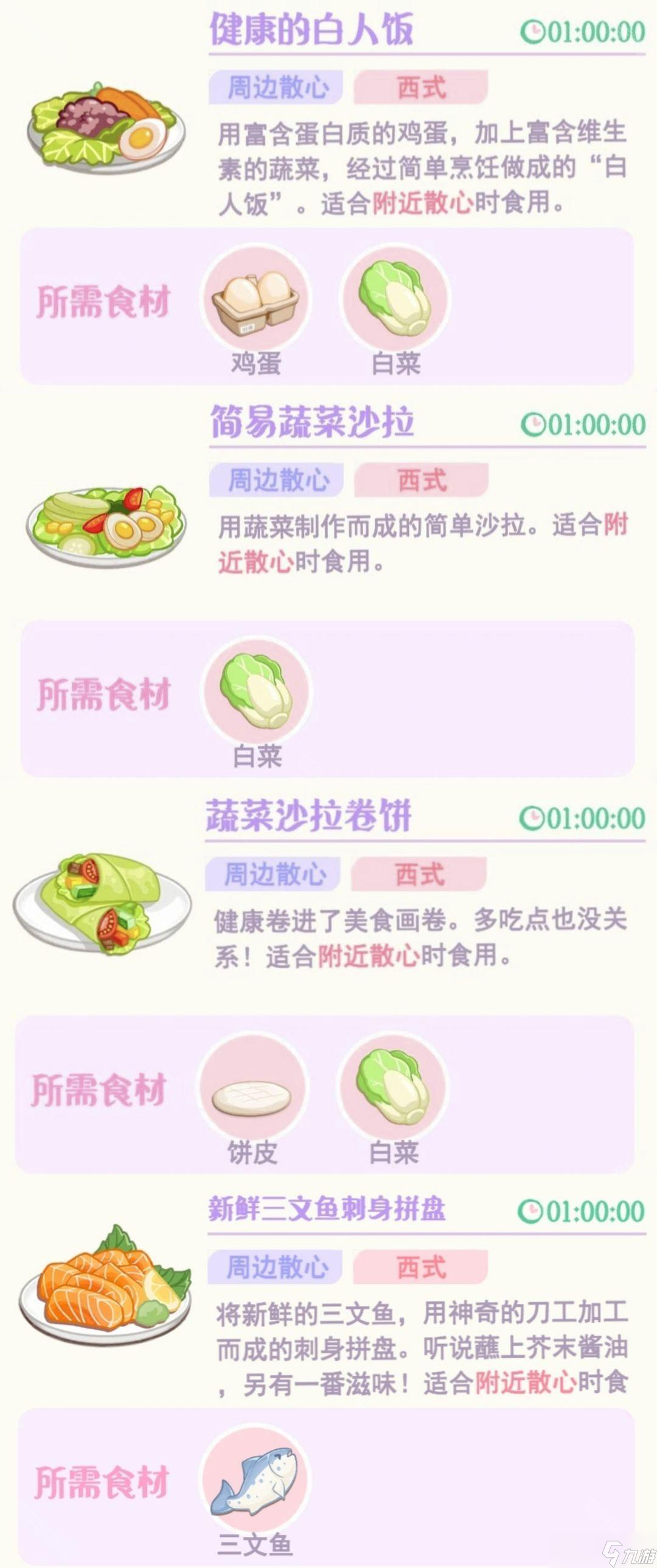 《花花與幕間劇》Paki/Peacoo/Uno喜愛(ài)料理大全