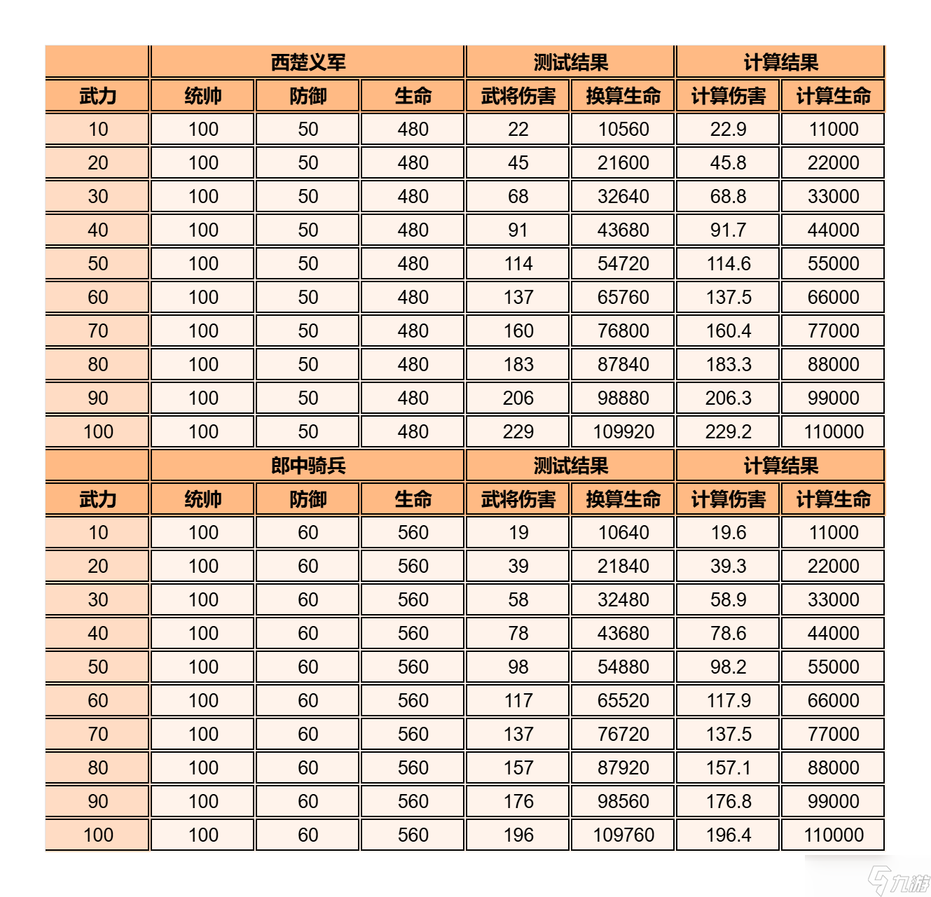 逐鹿【逐鹿】論傷害構(gòu)成的計算公式