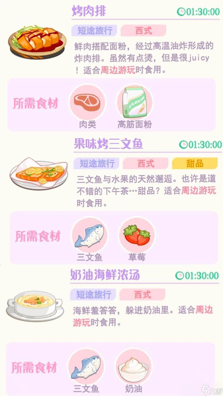 《花花與幕間劇》Paki/Peacoo/Uno喜愛(ài)料理大全