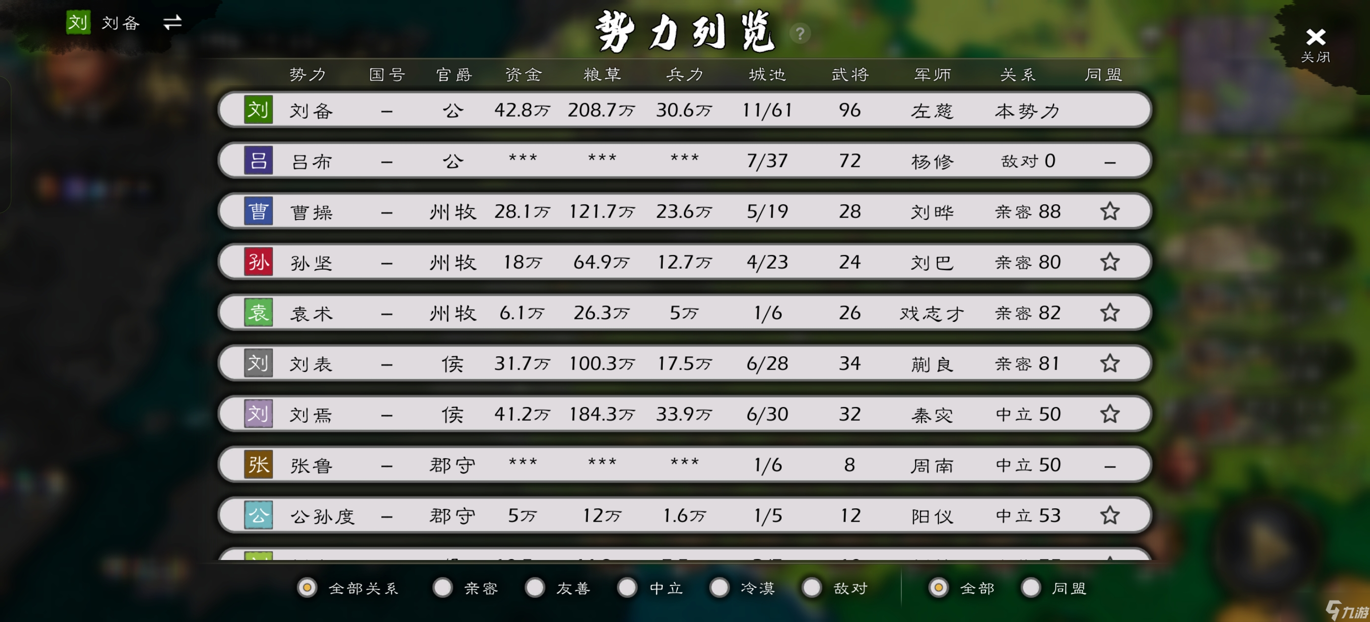 逐鹿逐鹿-三國本體劇本-諸侯討董-劉備困難開局