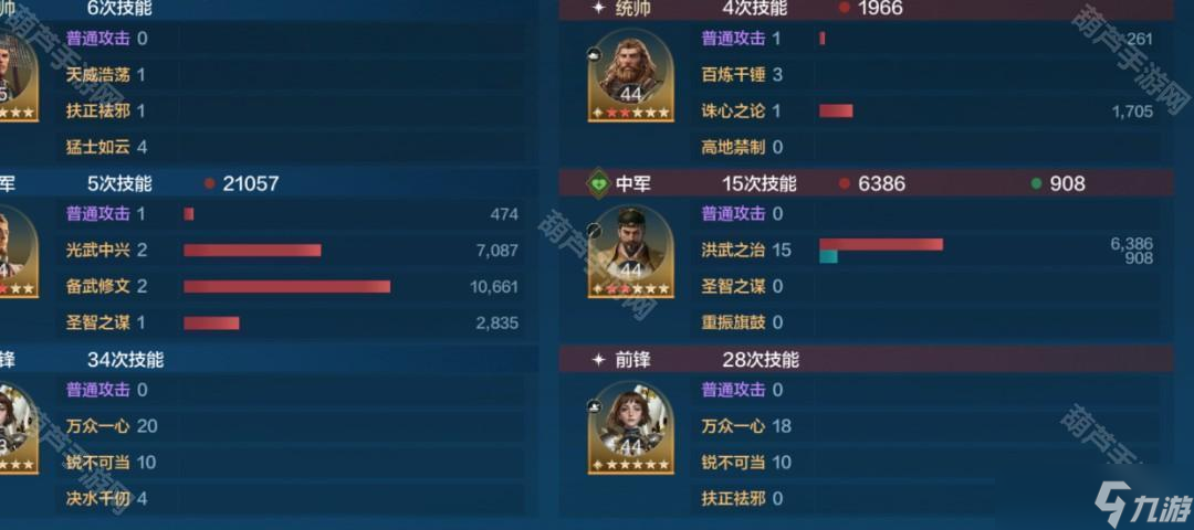 《世界启元》S8赛季刘秀主动队玩法攻略