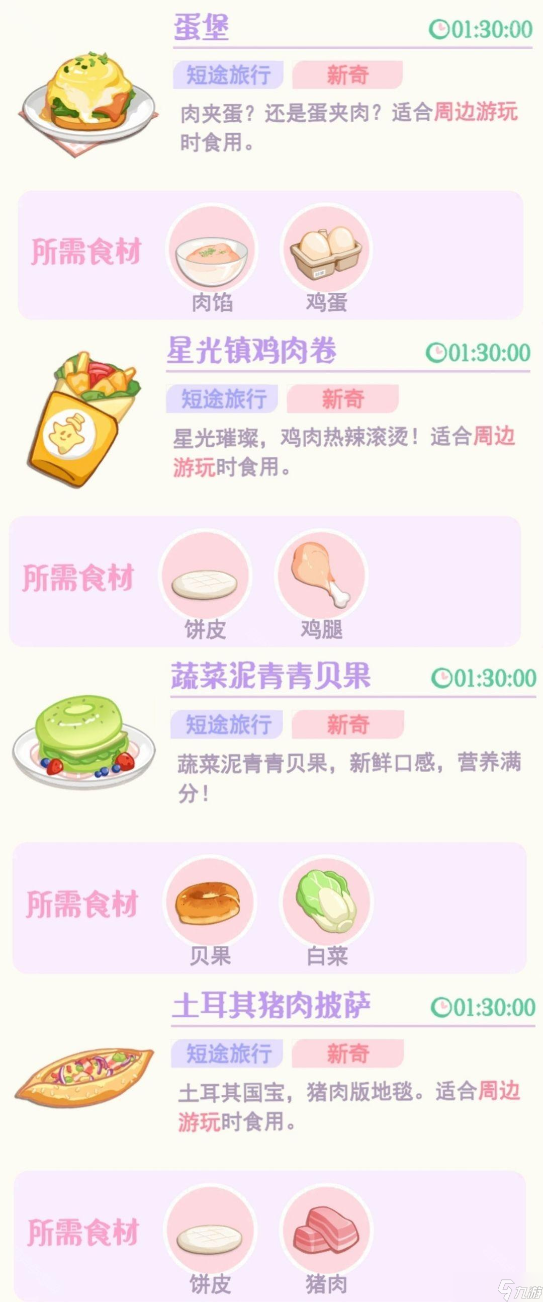 《花花與幕間劇》Paki/Peacoo/Uno喜愛(ài)料理大全