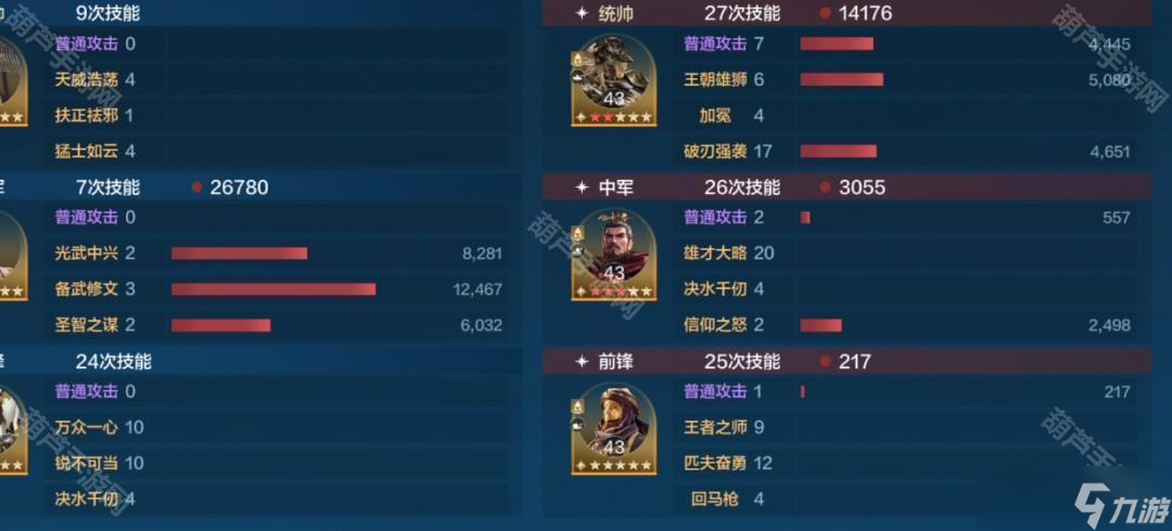 《世界启元》S8赛季刘秀主动队玩法攻略