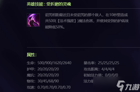 金鏟鏟之戰(zhàn)雙城傳說莫甘娜強度怎么樣