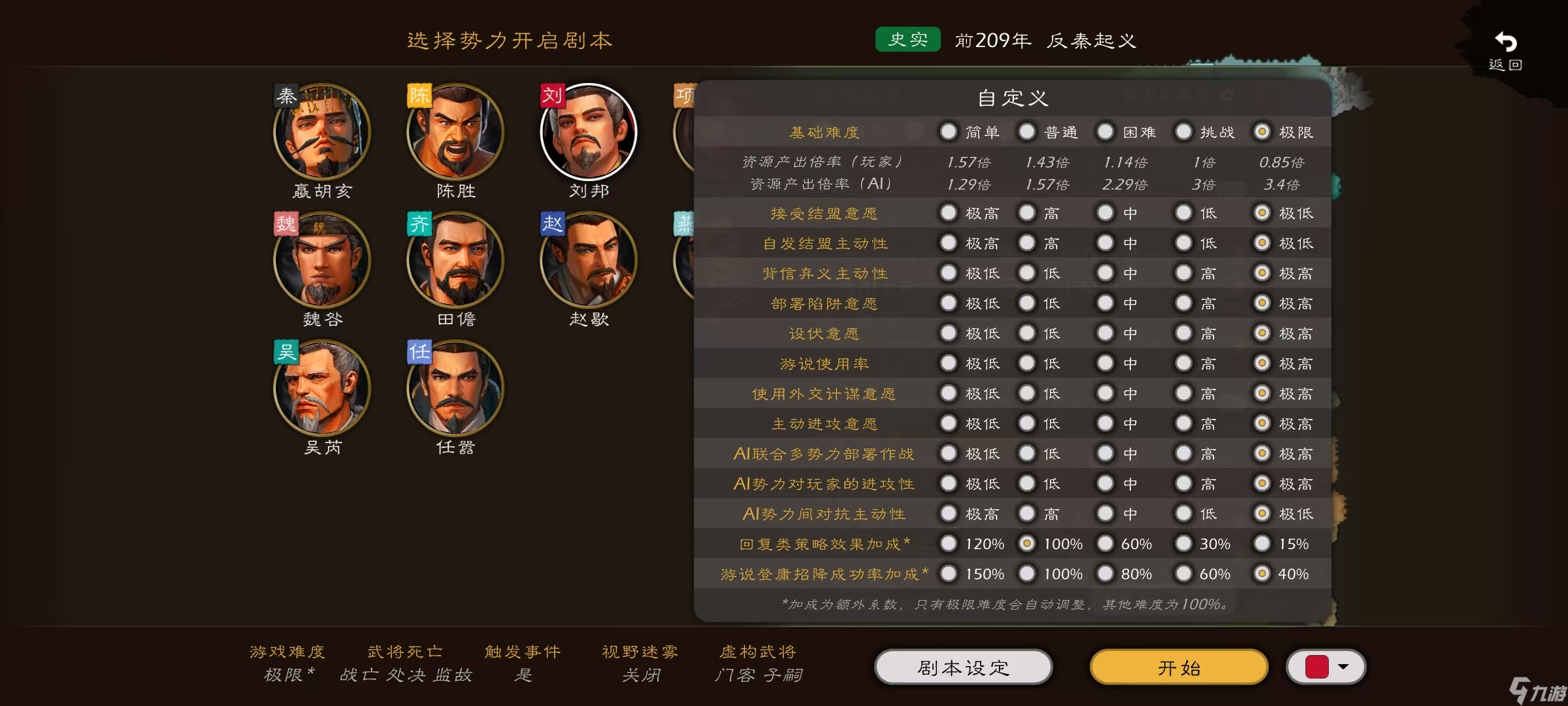 逐鹿楚汉《反秦起义》剧本极限刘邦破局思路