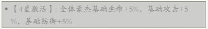 《春秋玄奇》宙斯皮膚強度解析