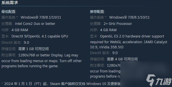 經(jīng)典學(xué)園主角RPG重制《邪夜將至》Steam上線