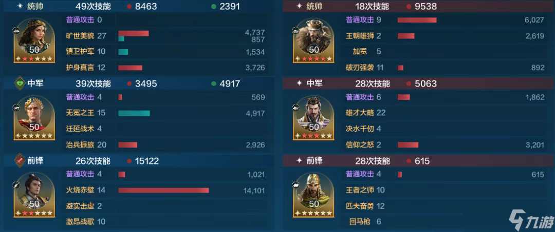《世界启元》S6赛季芝诺周瑜队搭配攻略