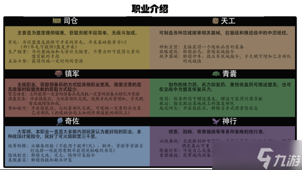 三國：謀定天下未雨綢繆 |公測開服前備戰(zhàn)指南