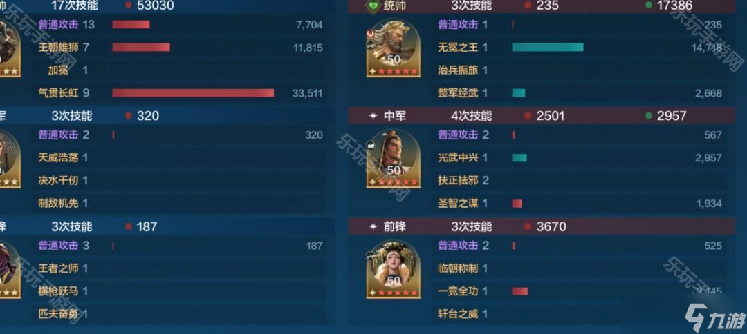 《世界启元》S8赛季理查一世阵容推荐