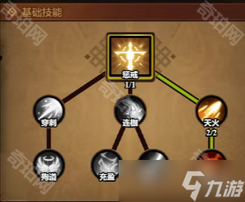 《迷霧大陸》S7賽季圣騎士開荒/速刷/沖層流派推薦