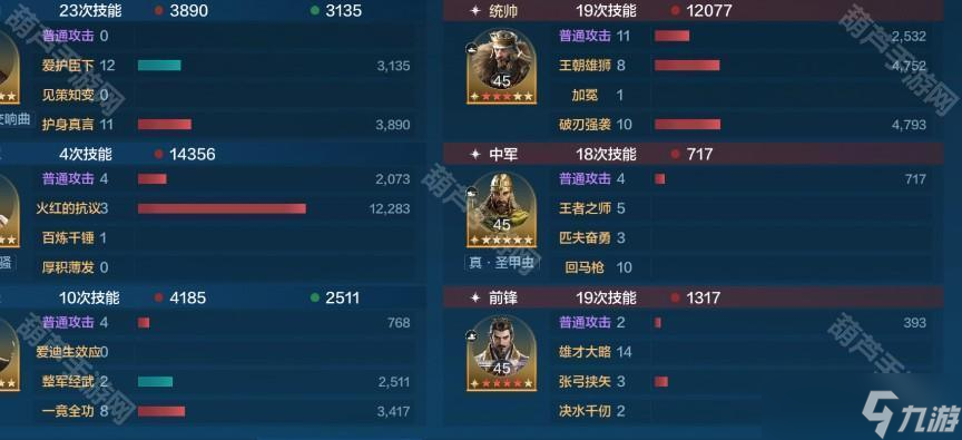 《世界啟元》S10賽季威廉明娜肉隊(duì)推薦