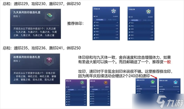 賽爾號(hào)巔峰之戰(zhàn)新手周年活動(dòng)選擇攻略