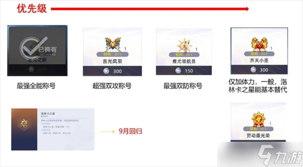 賽爾號(hào)巔峰之戰(zhàn)新手周年活動(dòng)選擇攻略
