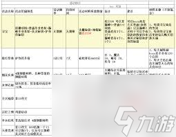无尽寒冬新手怎么玩