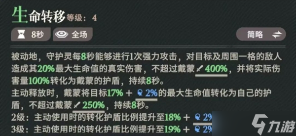 劍與遠(yuǎn)征啟程戴蒙技能詳解