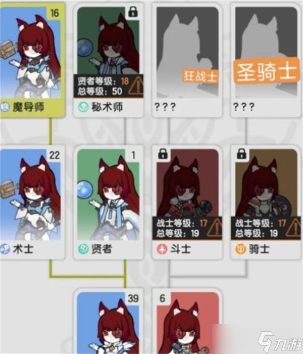 杖剑传说贤者转职攻略 贤者转职方法介绍