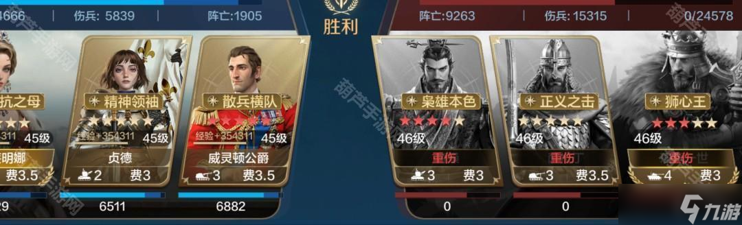 《世界启元》S10赛季威廉明娜速攻队推荐