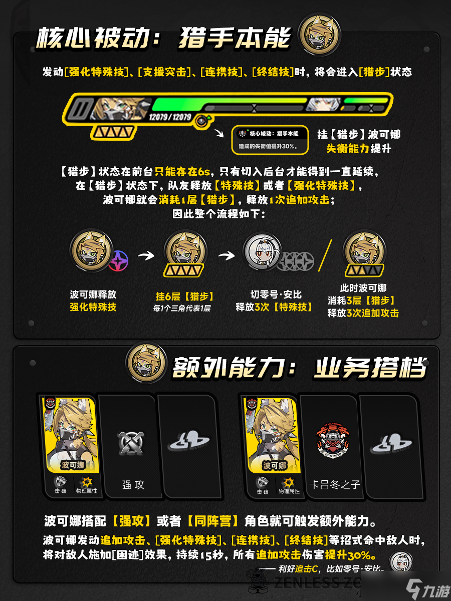 绝区零【1.6攻略征集】波可娜丨养成角色攻略