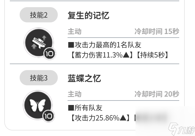 勝利女神：新的希望艾菲涅爾角色咋樣 N102介紹