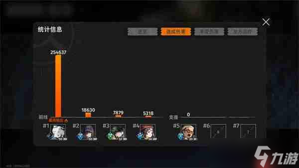 新月同行無前試煉350低配通關(guān)攻略