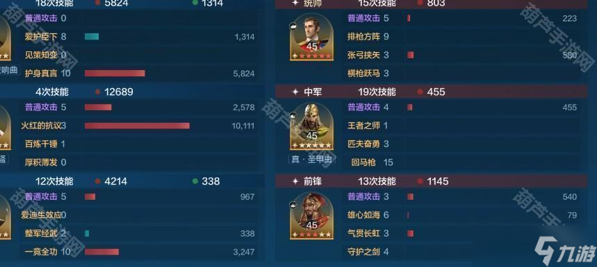 《世界啟元》S10賽季威廉明娜肉隊(duì)推薦