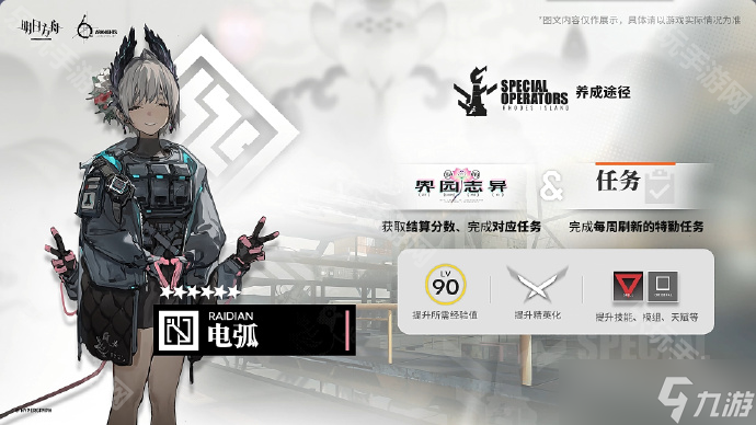 《明日方舟》6周年新增干员介绍
