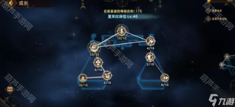 《洛伊的移动要塞》星座加点攻略