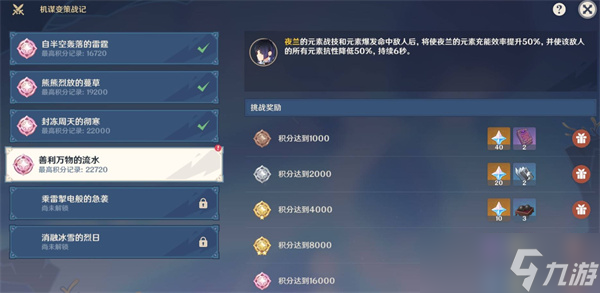 原神機(jī)謀變策戰(zhàn)記第四關(guān)滿獎勵打法指南