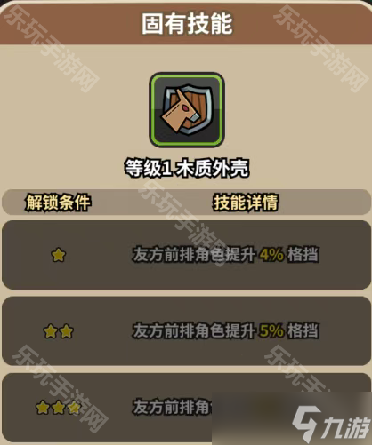 《次神光之覺醒》阿童木聯(lián)動(dòng)獎(jiǎng)勵(lì)一覽