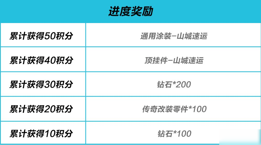 https://media.9game.cn/gamebase/ieu-gdc-pre-process/images/20250603/8/8/389597b6b6ccbbbfcb2a84db38553bdf.jpg