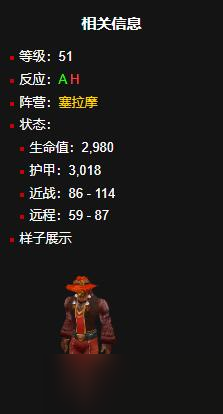 《魔獸世界》裁縫150后學(xué)習(xí)位置