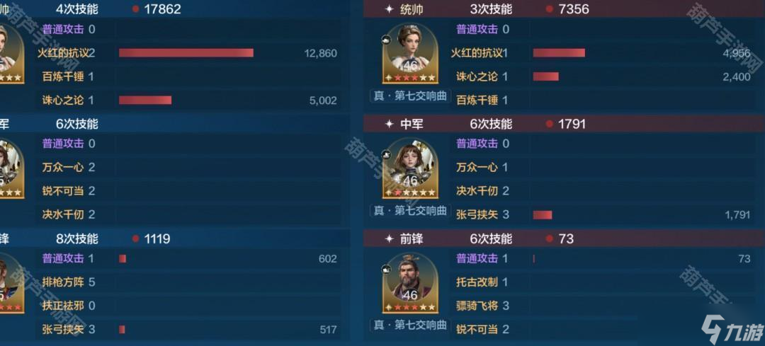 《世界启元》S10赛季威廉明娜速攻队推荐