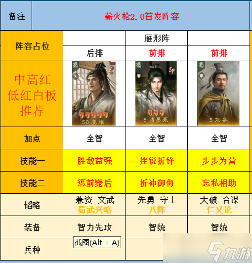《三谋》S8薪火枪2.0,更适配打架的全新版本,打击面广---适合首发