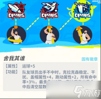 全明星街球派對【攻略】米寶球星爆料——克拉克森