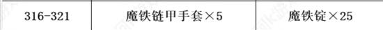 《魔兽世界》tbc锻造1-375快速冲级攻略